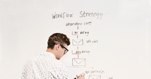 Attribute More Revenue to Your Welcome Series with These Three Tips